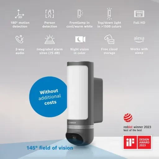Bosch Smart Home Outdoor Camera II Review: solid security light-cam combo with some annoying quirks