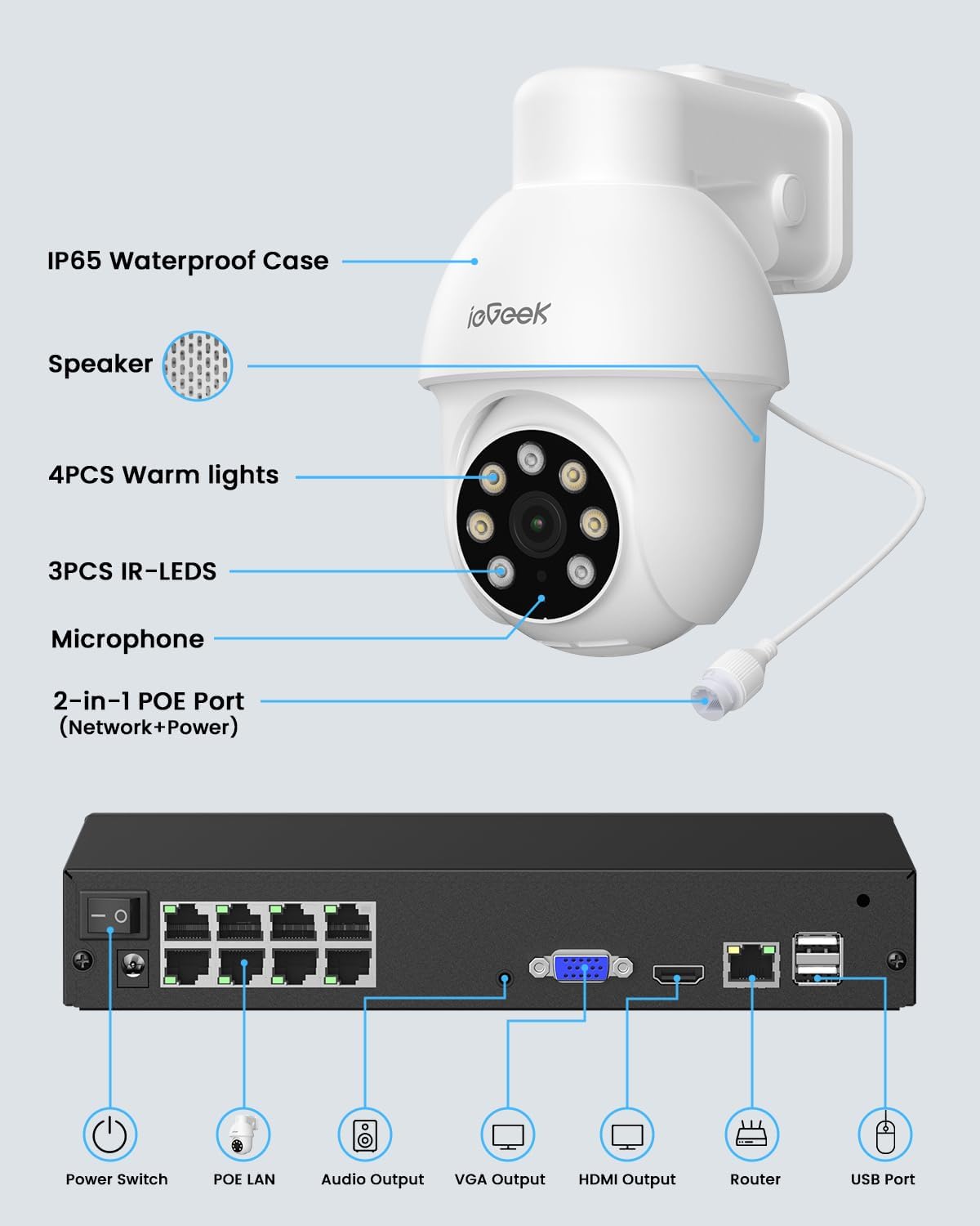 8MP PoE Security CCTV Camera System, 2TB HDD, 360°PT, 4PCS
