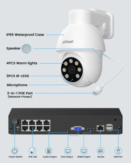 8MP PoE Security CCTV Camera System, 2TB HDD, 360°PT, 4PCS