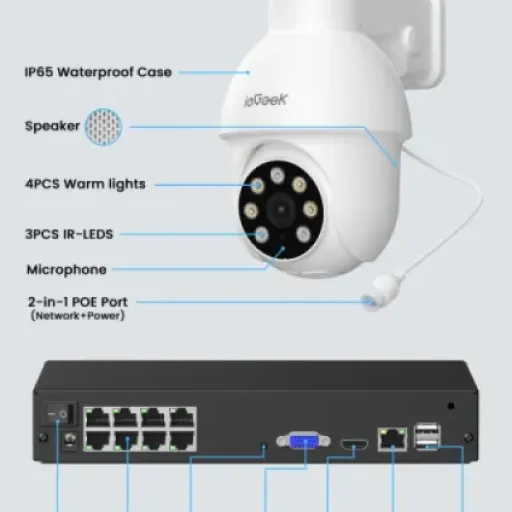 ieGeek 8MP PoE Security CCTV Camera System Review: wired 4K kit that does the job without costing a fortune