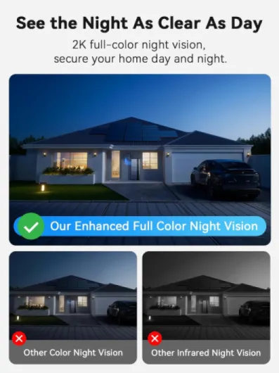 3MP 2K Indoor Window Camera - 2.4GHz & 5GHz WiFi Window Cameras for Home Security Looking Outside with AI Color Night Vision, Person & Motion Detection, Anti-Glare, Anti-Reflection