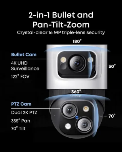 PoE NVR CCTV Camera Systems S4 Max, 4K UHD Triple-Lens Bullet-PTZ Cam with 2TB Hard Drive, 360° Coverage, Smart Video Finder, Cross-Cam Tracking, Red & Blue Lights, 24/7 Recording, IP65 4 Bullet-PTZ Cams