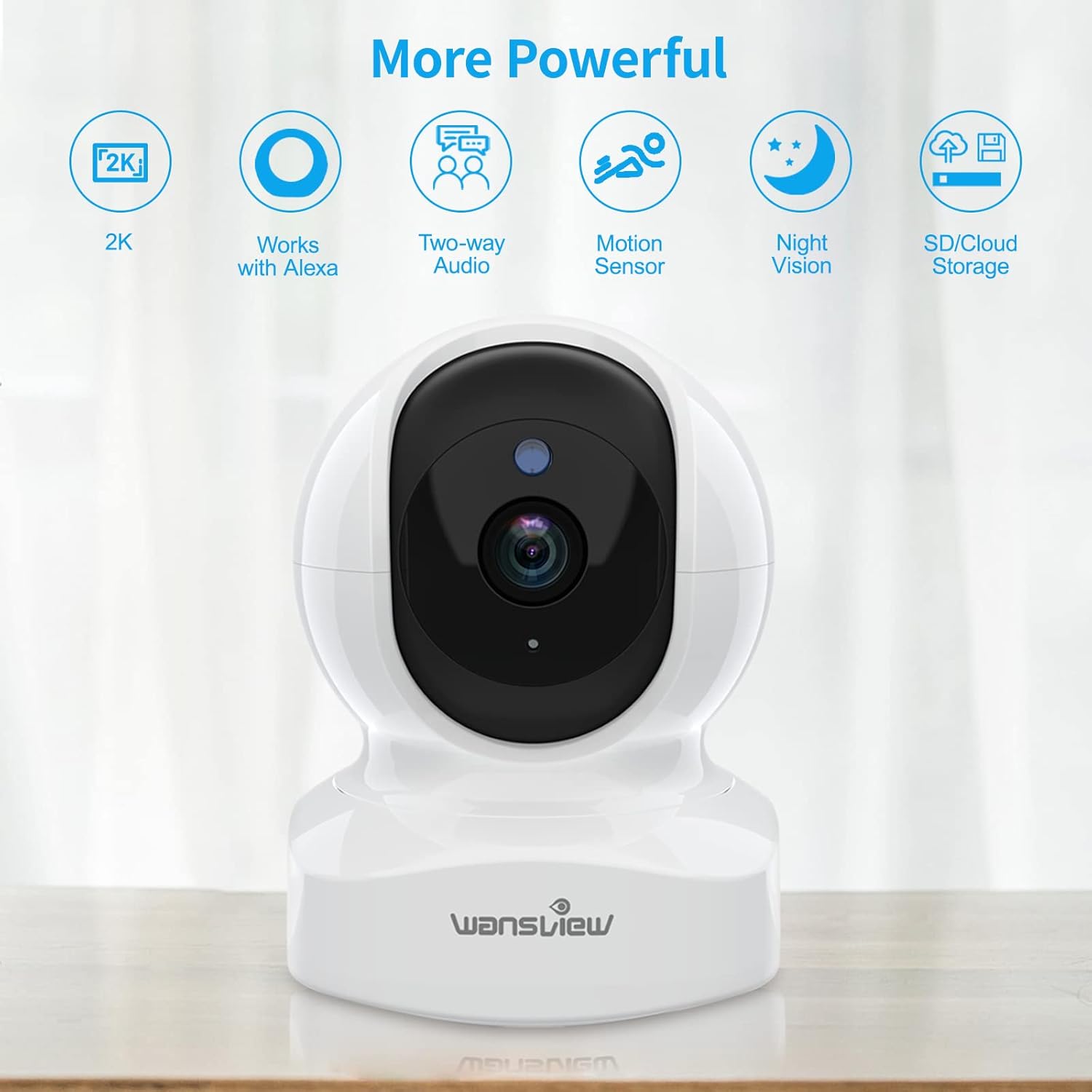 Security Indoor Pet Camera, 2K Dog Camera with APP, WiFi CCTV Camera House Security for Baby Monitor, Real-time Alert 2-Way Audio Night Vision Pan/Tilt, TF Card Storage, Works with Alexa Q5 1296p 1 Count (Pack of 1) White