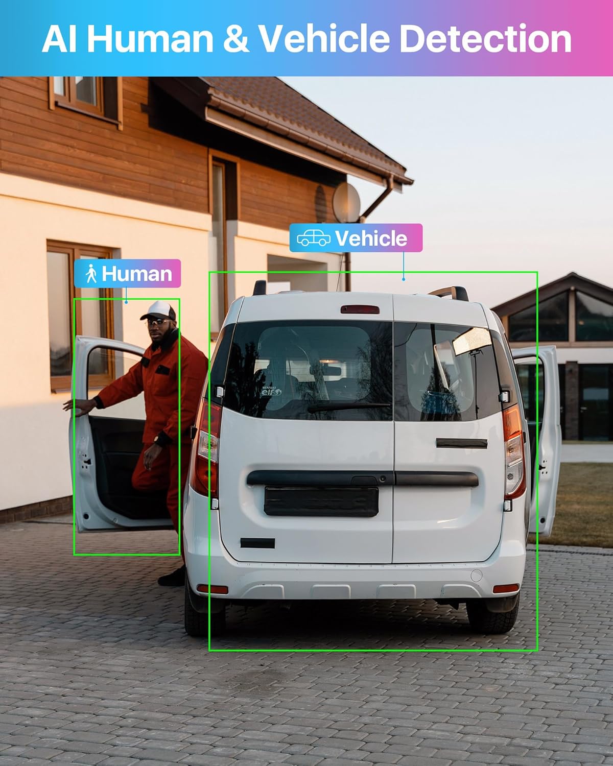 8CH 1080P Security Camera System with AI Human Vehicle Detection, H.265+ 8 Channel 5MP Lite HD-TVI DVR Recorder with 2TB HDD and 8pcs 1920TVL CCTV Dome Cameras Indoor Outdoor, 80ft Night Vision 8Pcs Cameras+2TB