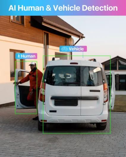 8CH 1080P Security Camera System with AI Human Vehicle Detection, H.265+ 8 Channel 5MP Lite HD-TVI DVR Recorder with 2TB HDD and 8pcs 1920TVL CCTV Dome Cameras Indoor Outdoor, 80ft Night Vision 8Pcs Cameras+2TB